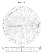smith chart theory pdf